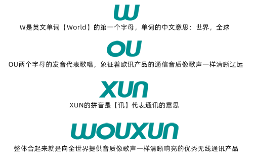 wouxun